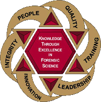 Illinois State Police Academy
